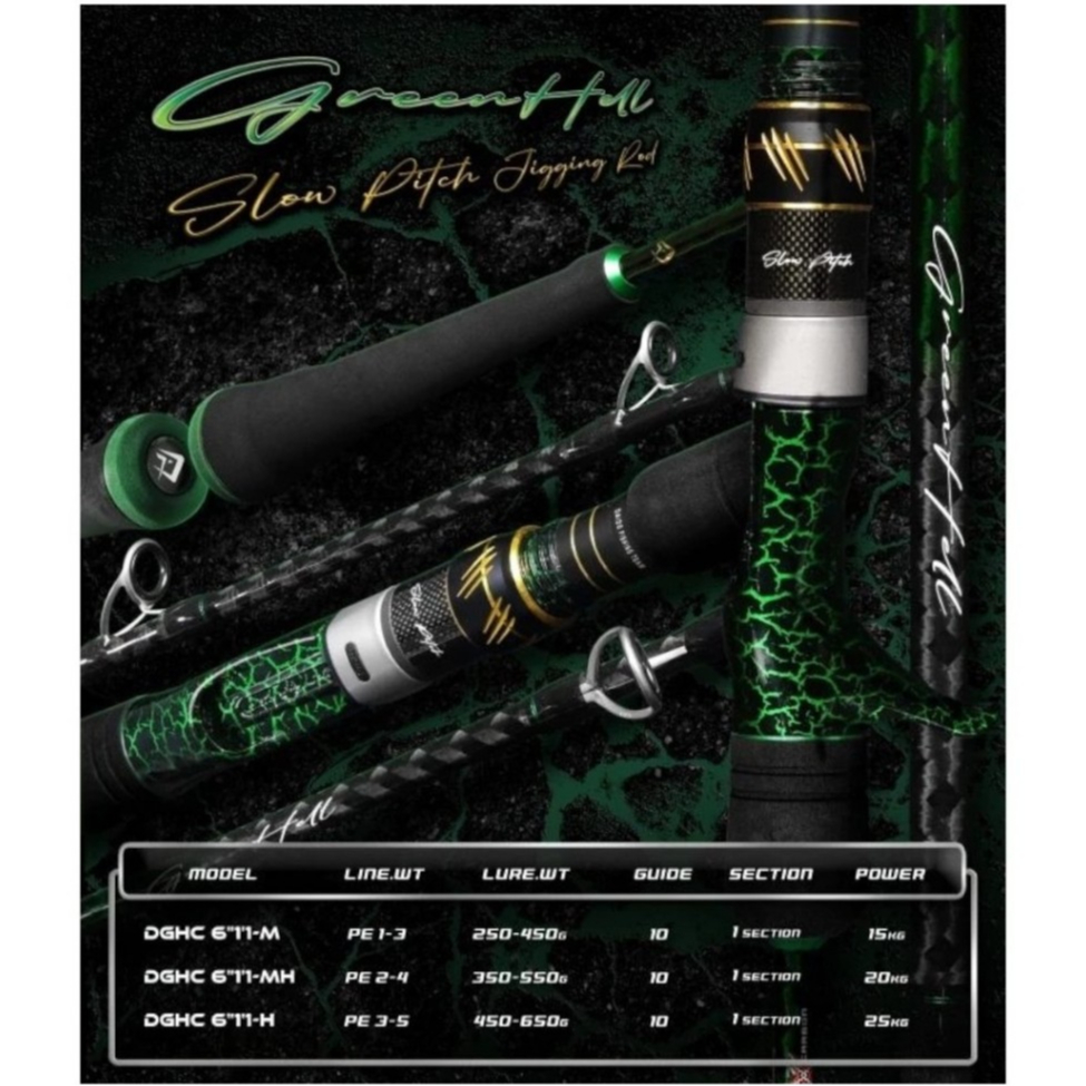 Joran Daido Green Hell OH One Piece 180 Full Fuji