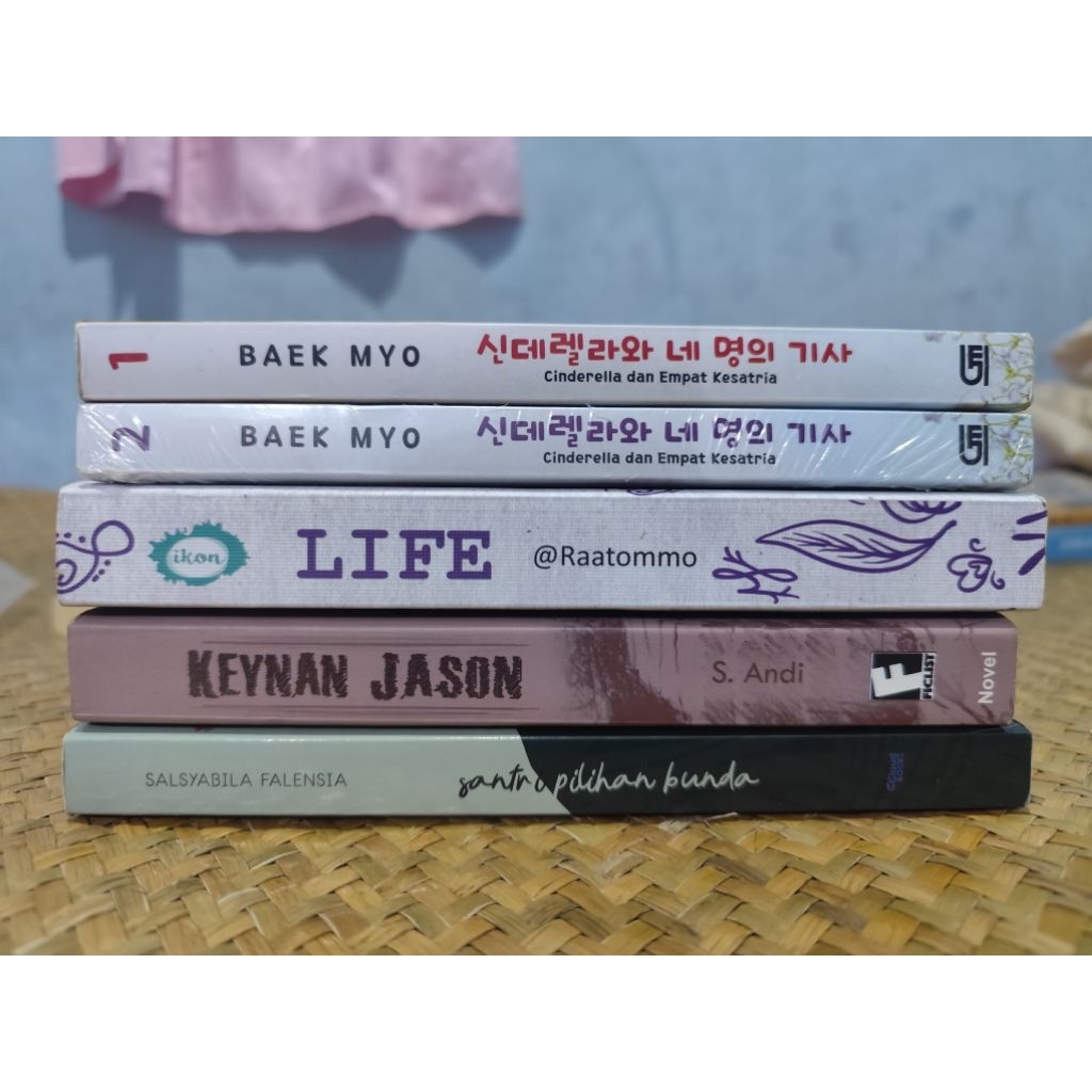 

Novel Preloved-New