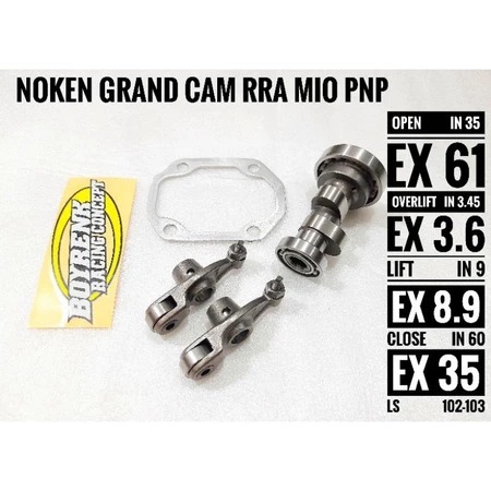 Noken As Racing Grand/Legenda Roller RRA Mio Pnp-Boyrenk