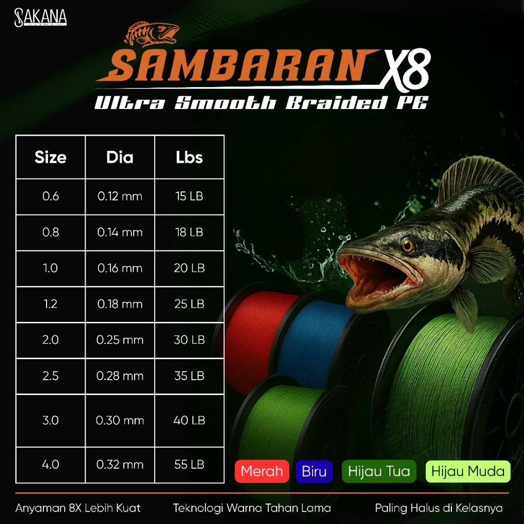 Benang PE SAMBARAN X8