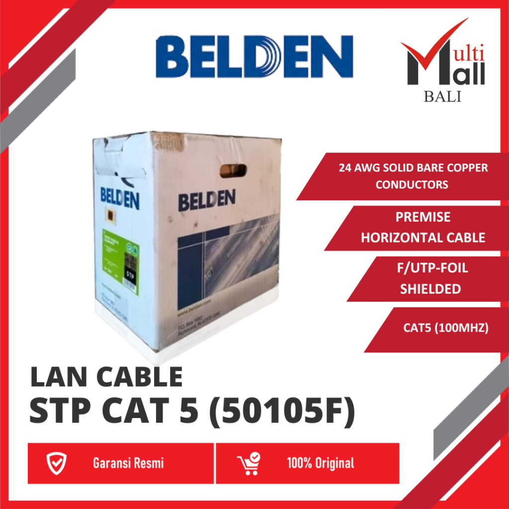 Belden STP Cat 5 (50105F) LAN Cable