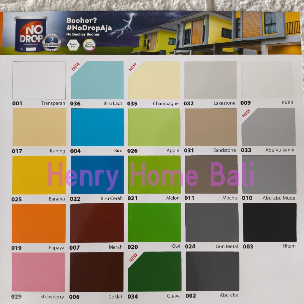 Nodrop cat anti bocor / cat waterproof