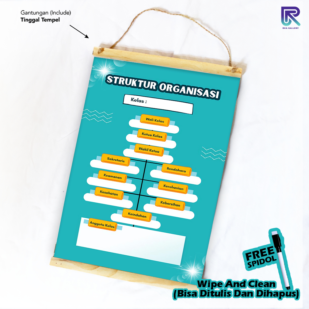 

RHA GALLERY Planner Sekolah Struktur Organisasi Kelas Siswa Wipe And Clean List Jadwal Tulis