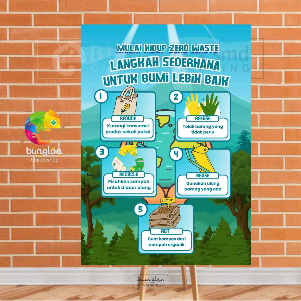 

Poster Mulai Hidup Zero Waste