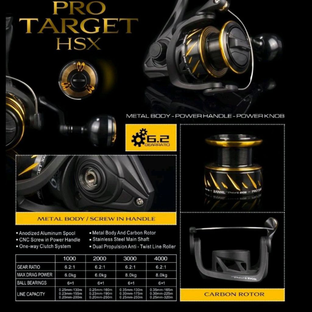 reel ryobi ranmi pro target 1000 2000 3000 4000 hsx dus orange
