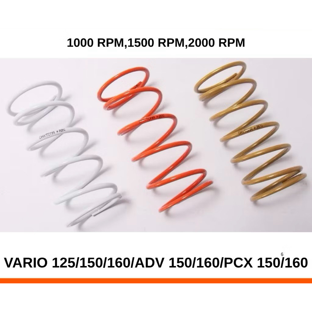 PER CVT DAYTONA PCX 150/160 VAARIO 160 ADV 150/160 1000RPM 1500RPM 2000RPM