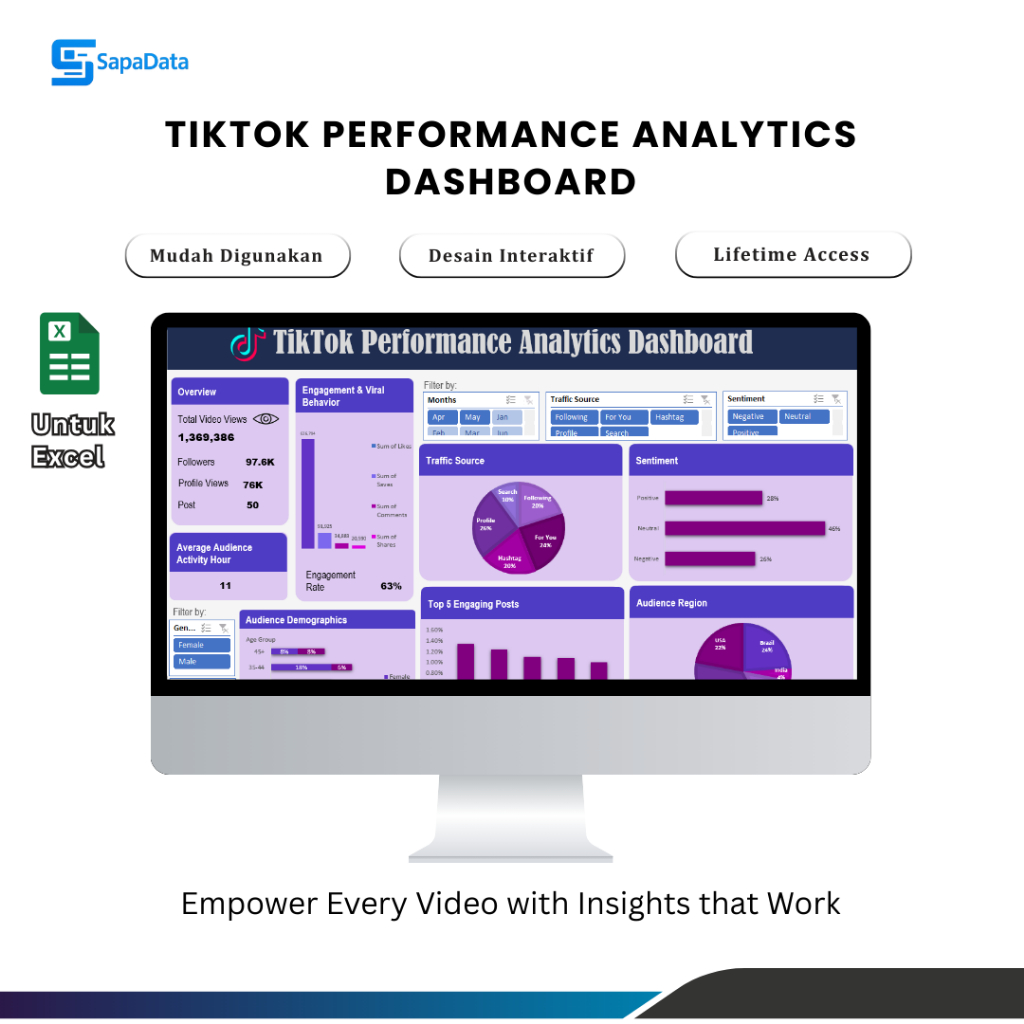 Template Excel TikTok Performance Analytics Dashboard – Data Analytics & Campaign Report