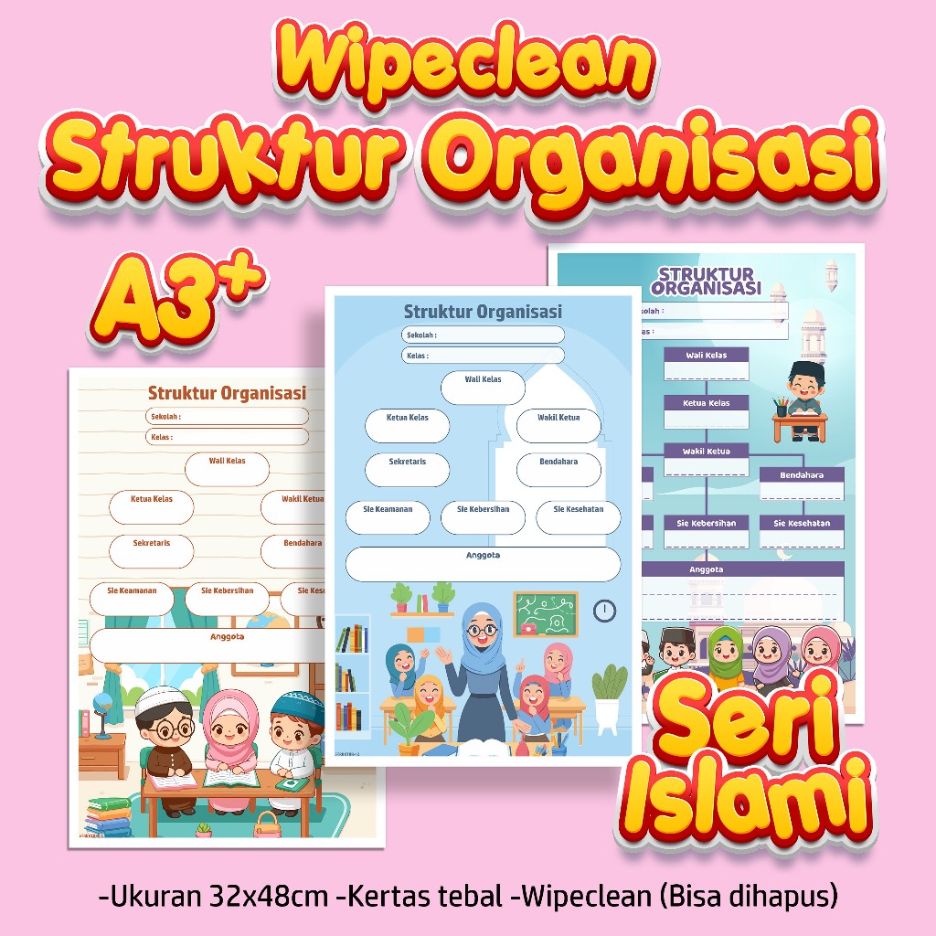 Poster STRUKTUR ORGANISASI ISLAMI - Poster wipeclean struktur kelas bisa di hapus