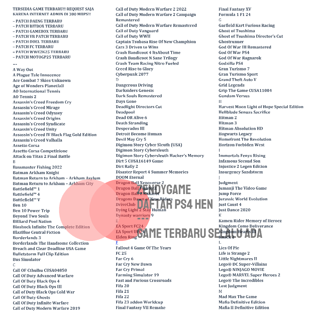 LIST GAME PS5 HEN