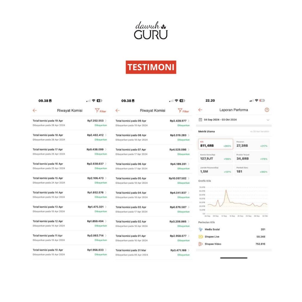 

NYBEBY26 BUKU GAGAL PAHAM AFFILIATE - SABAR NASUTION - DAWUH GURU