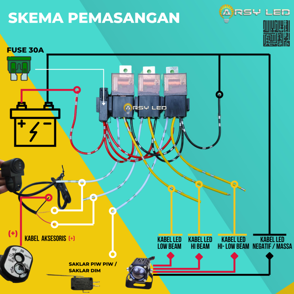 RB Kabel Relay Set Lampu Sorot Senlo BiLED Dioda Tembak D2 Laser 4 Kaki 12v 80a Tembaga Asli Tebal