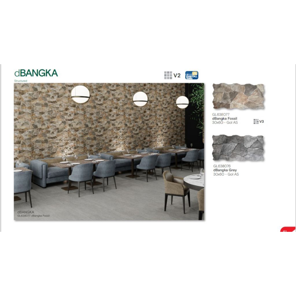 KERAMIK MERK ROMAN INTERLOK TILES TIPE dBANGKA FOSIL, GREY UKURAN 30X60 PERMUKAAN TEKSTURE MATT STRU