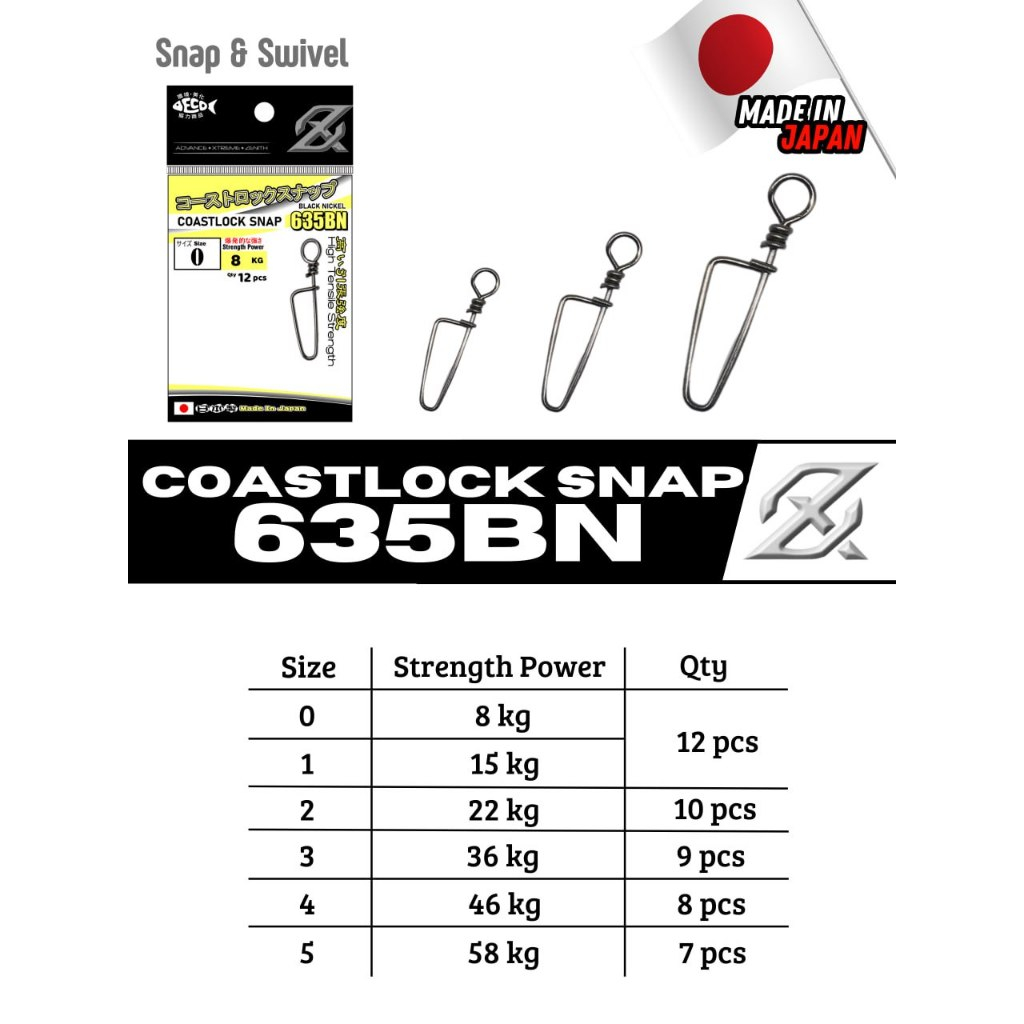 Peniti Pancing AXZ Coastlock Snap 635BN – Kili Kili Pancing Kuat Anti Karat
