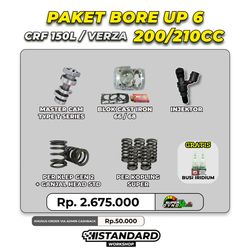 Paket Bore Up 6 Juken 5+ CRF 150L Piston 66 68 200 210CC Spek Harian Touring Trabas