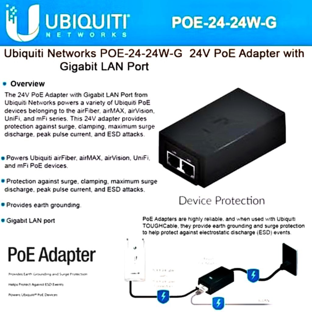 Adaptor UBIQUITI POE 48V - 0,32a -Max 5A|| POE UBIQUITI||POE UBNT