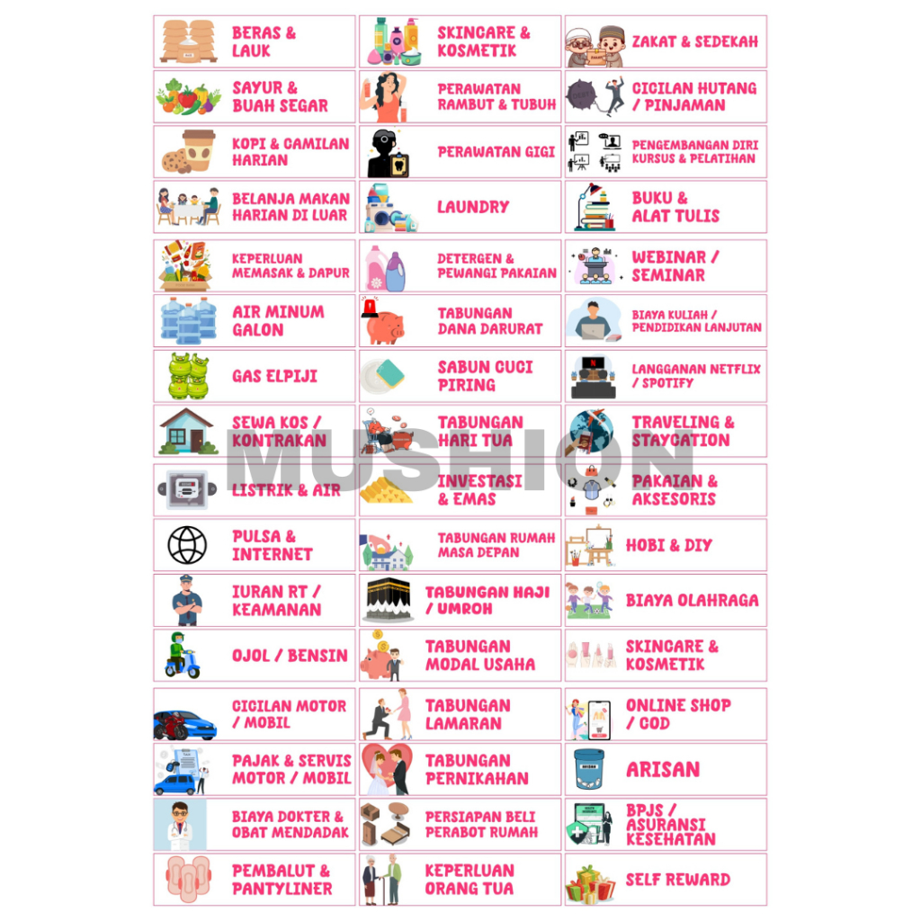 

Stiker Dompet Budgeting Single Kebutuhan Organizer Keuangan Bulanan Menabung - Paper Stationery