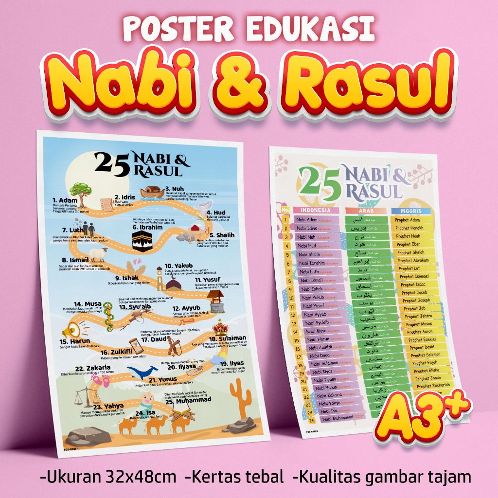 Poster Edukasi 25 NABI DAN ROSUL - Poster edukasi islami poster islami