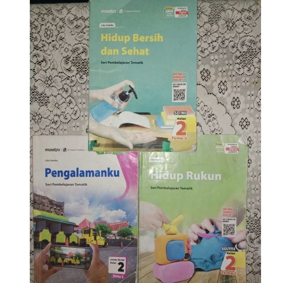 

Buku Pendukung Anak Sekolah Dasar