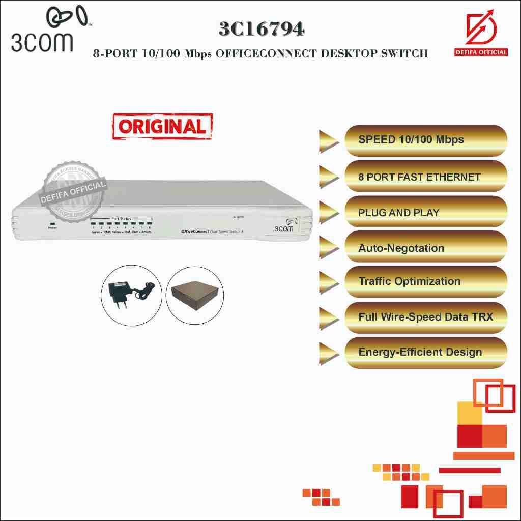 3Com 3C16794 8port 10/100mbps OfficeConnect 8 Port Desktop Switch  HUB