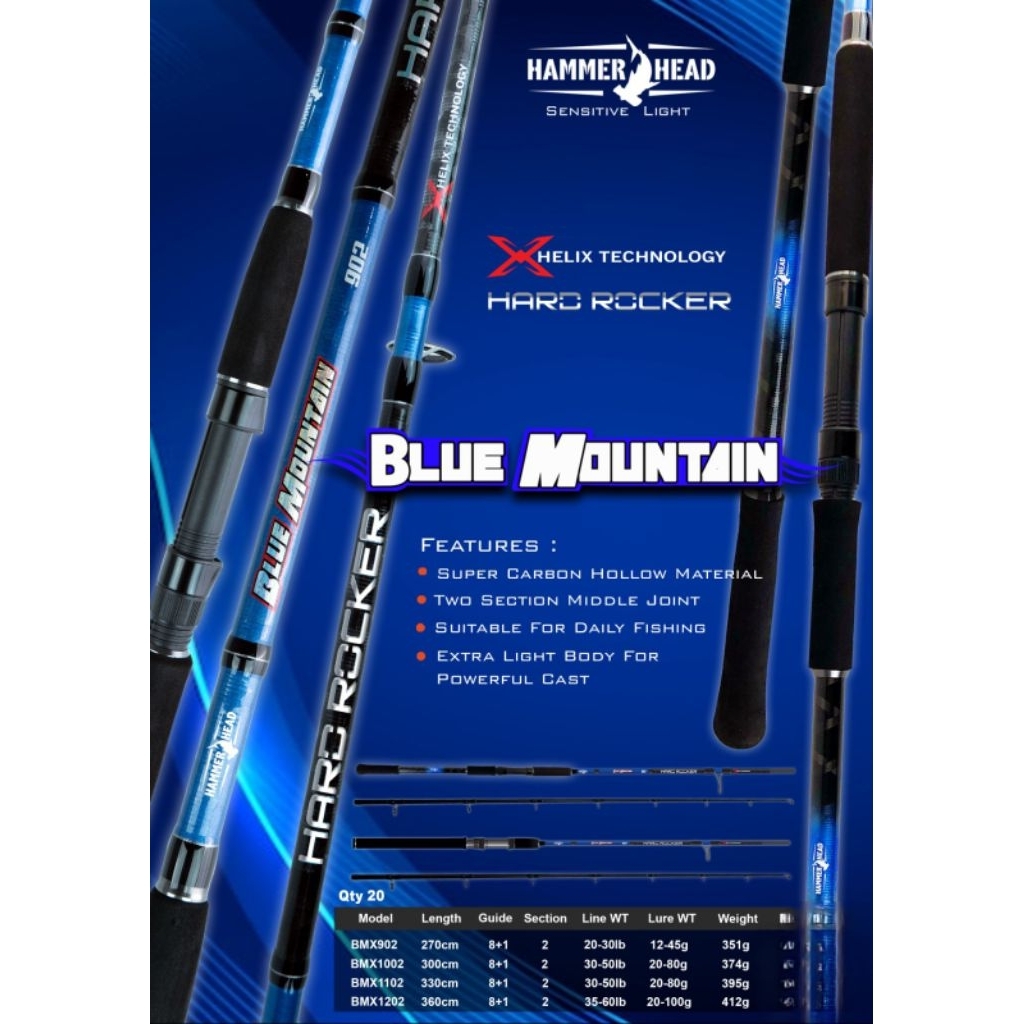 joran hammerhead blue mountain 1102 / 330 cm