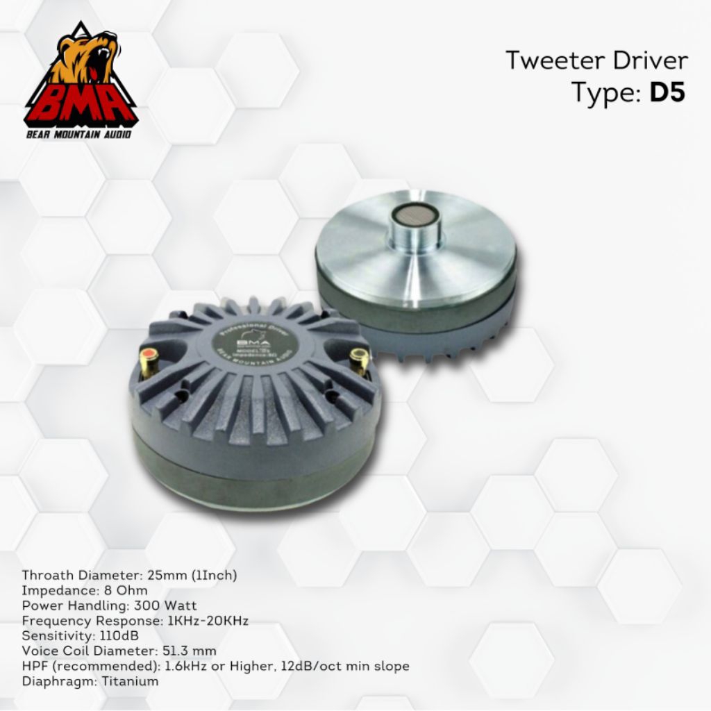 Tweeter BMA D5 Original