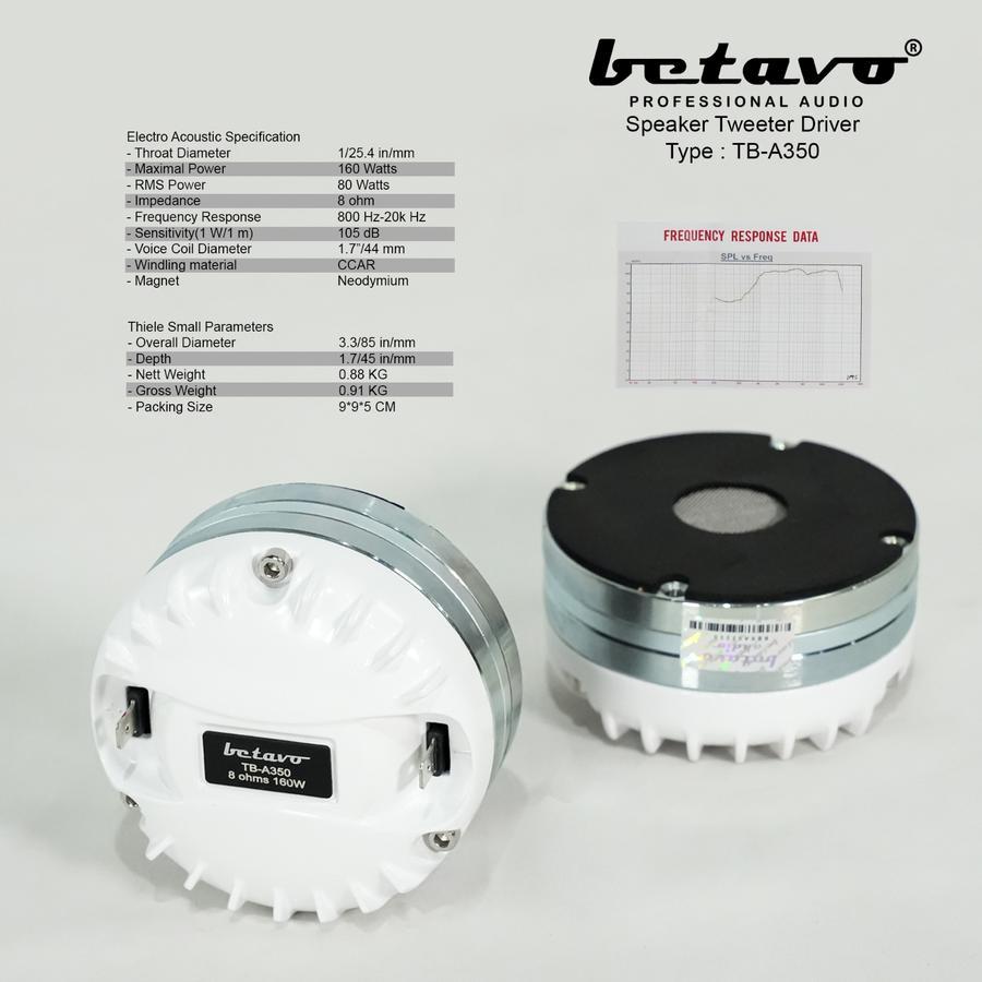 TWEETER DRIVER BETAVO TBA 350 SPEAKER TWEETER BETAVO ORIGINAL