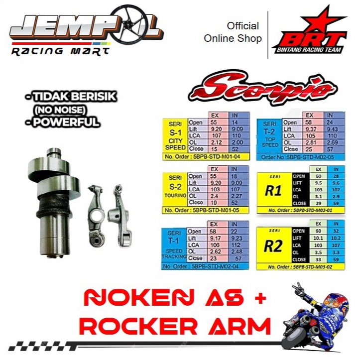 BRT Master Cam Noken As Klep Rocker Arm Pelatuk Roller Scorpio