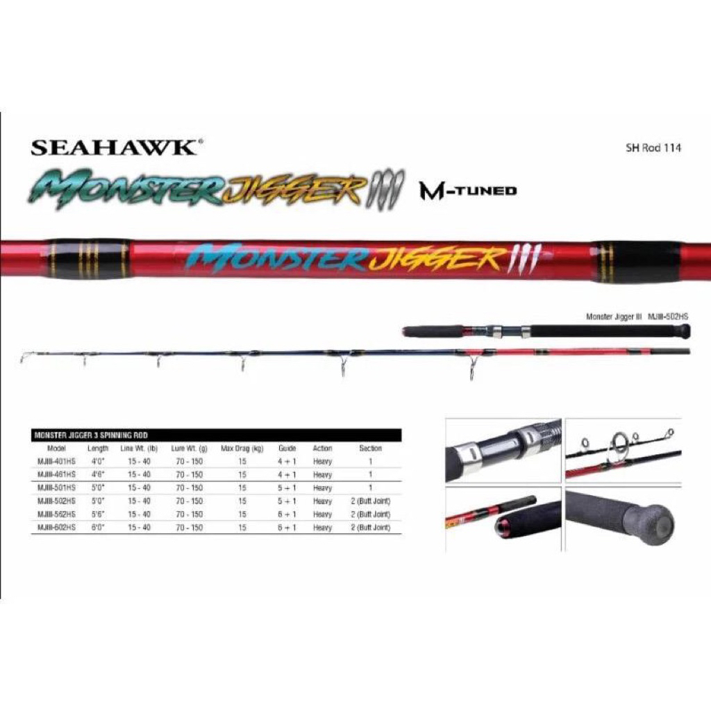 Joran SEAHAWK Monster Jigger III 180 15-40lb