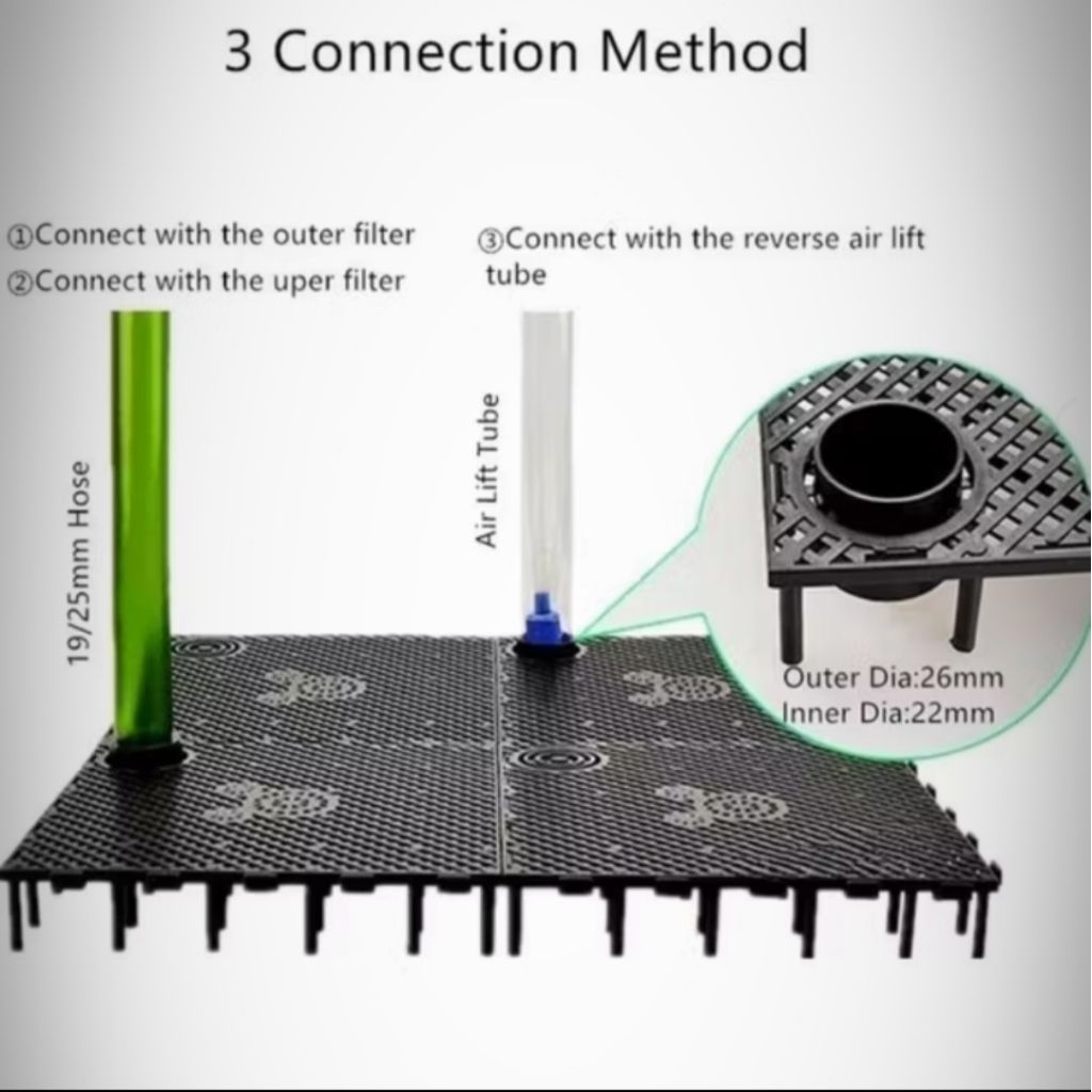 Tatakan / dudukan undergravel UGF akuarium aquascape