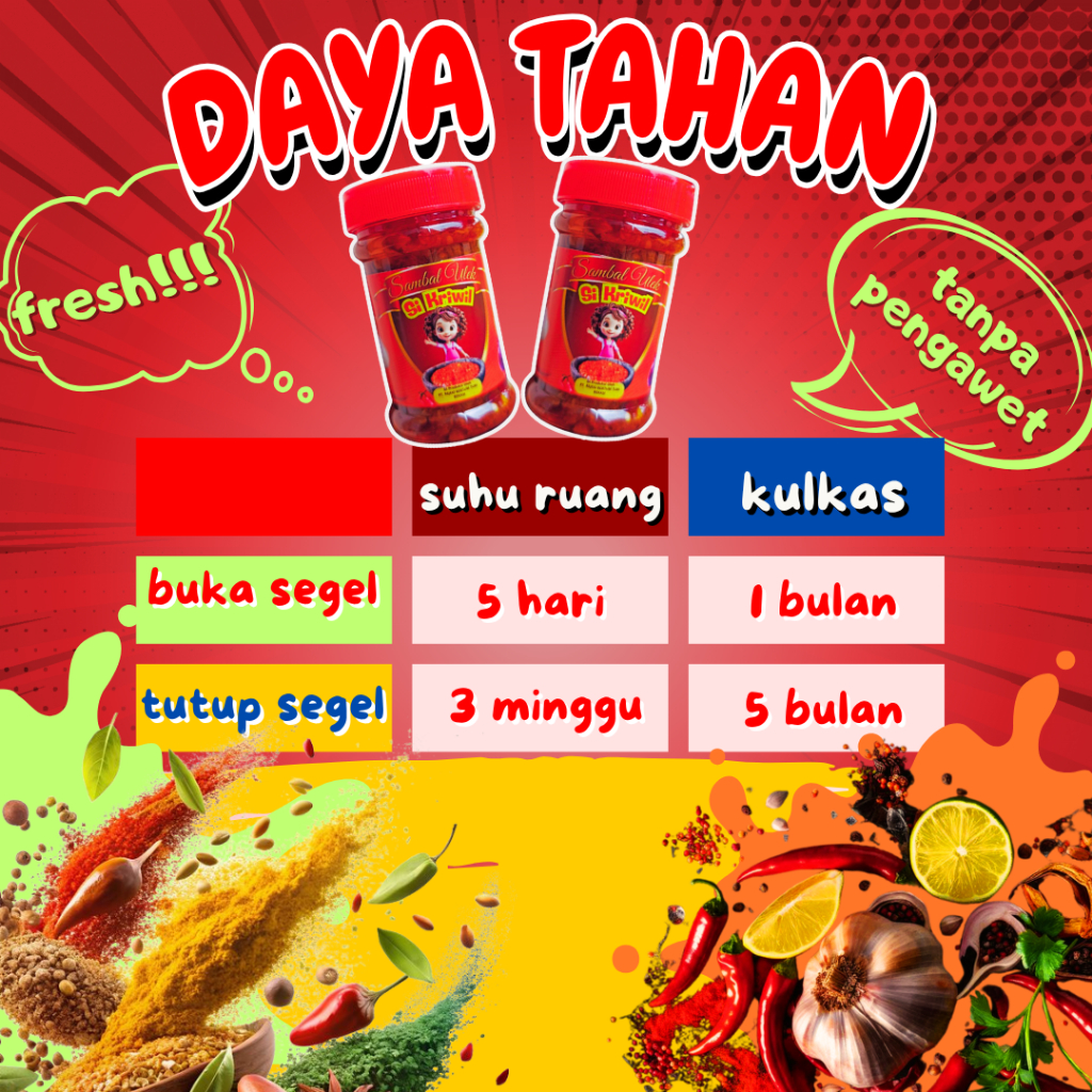 

Ygshop17 Oseng Mercon Daging Sapi Pedas Gila Si Kriwil Lauk Siap Makan