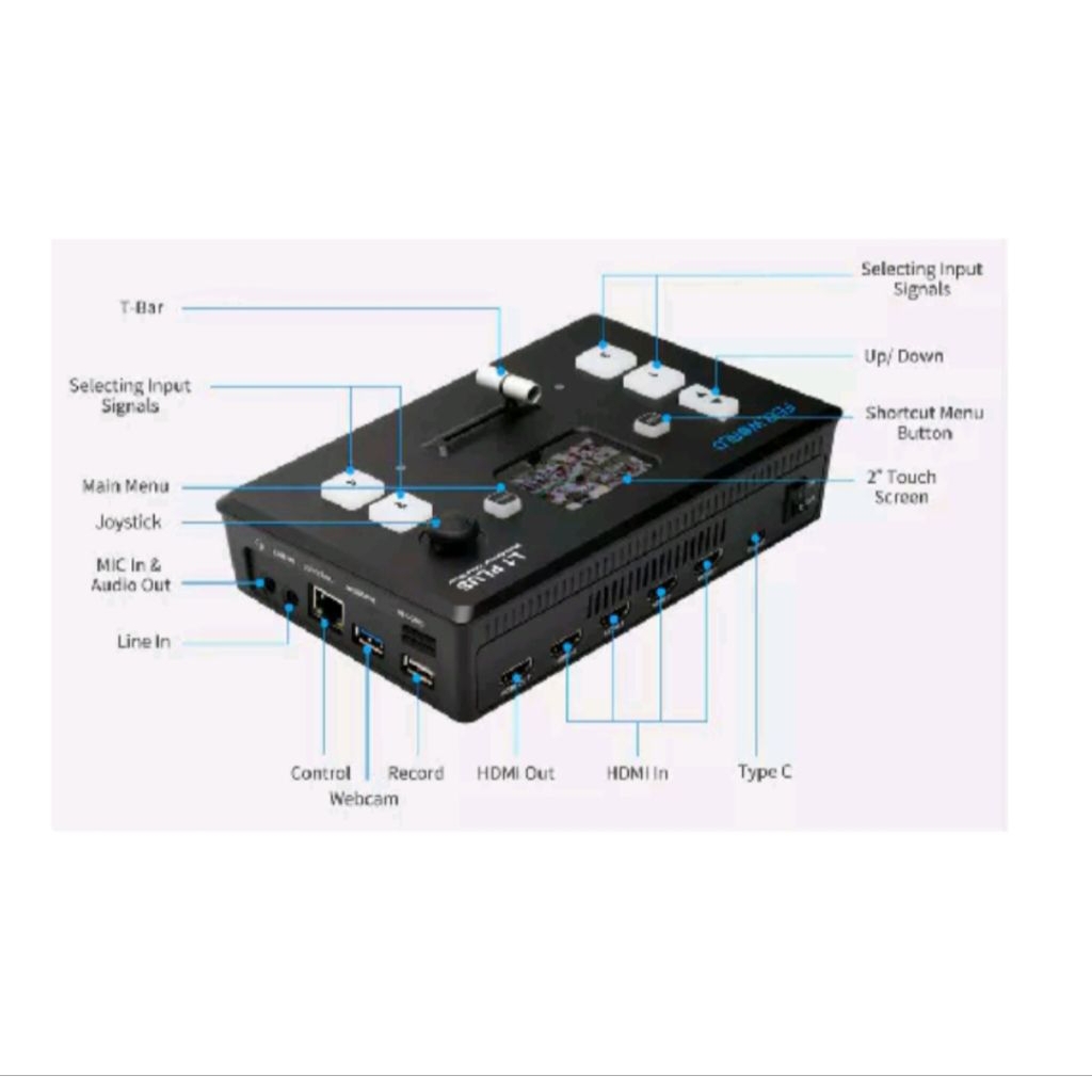 Feelworld Livepro L1 4channel HDMI
