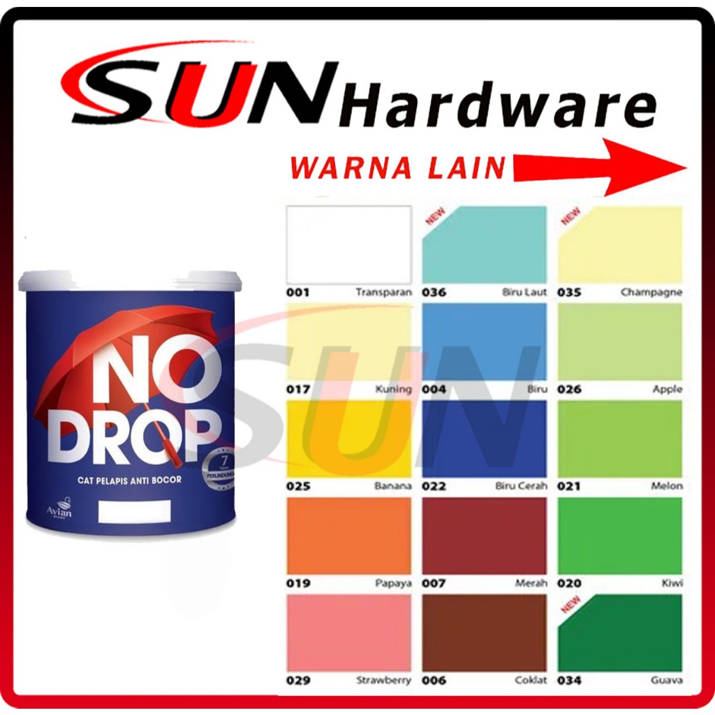 Cat Pelapis Anti Bocor Waterproofing NO DROP 1 kg Nodrop Dinding Tembok Eksterior