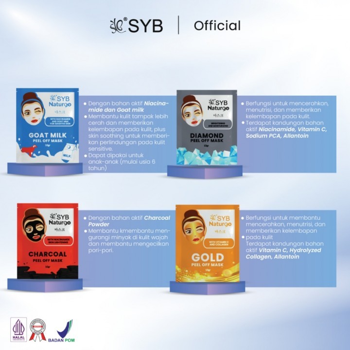 MASKER WAJAH SYB NATURGO