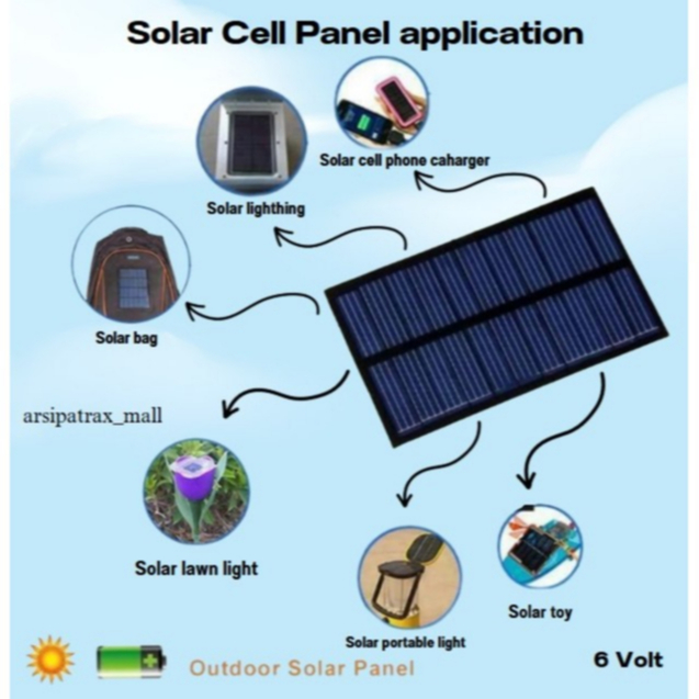 Jtterang Panel Surya Solar Cell Mini 6V 1W Cas Hp Powerbank 18650 Diy