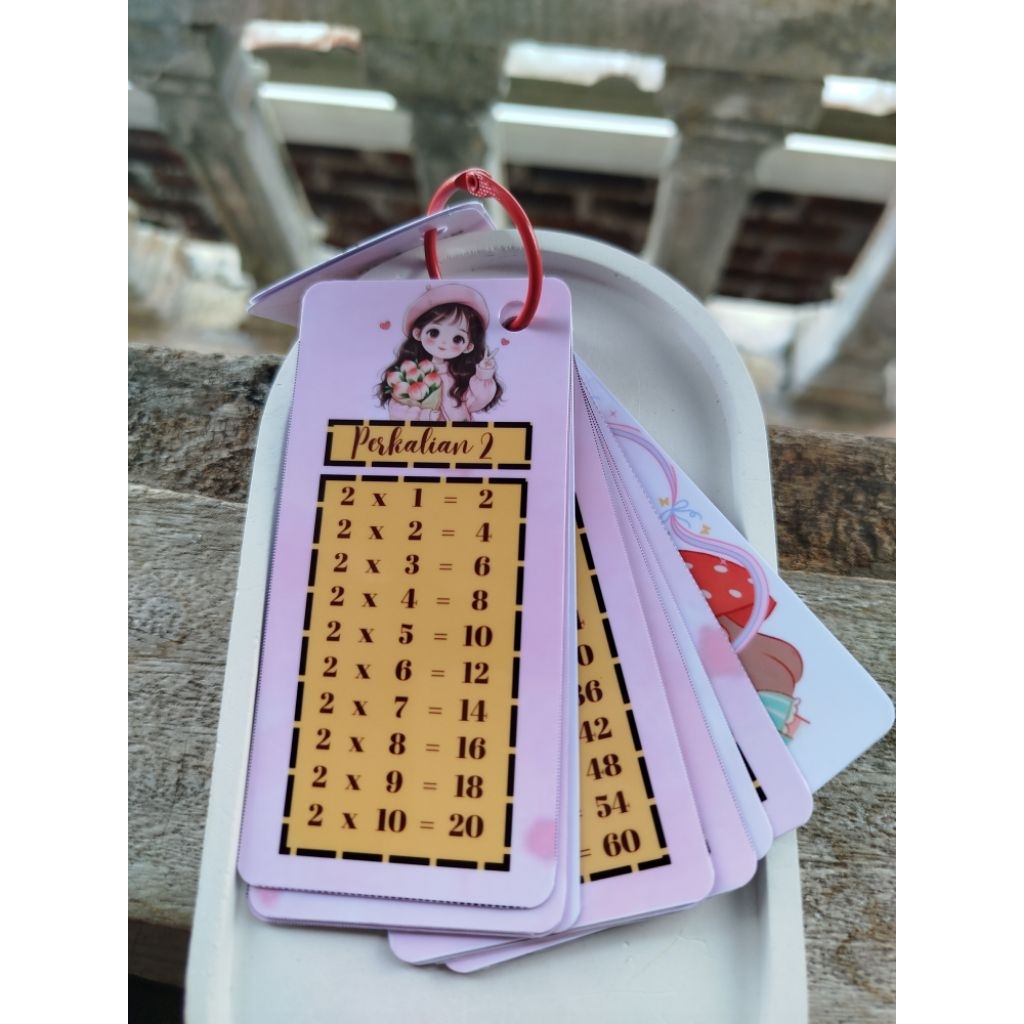 

Flashcard Perkalian