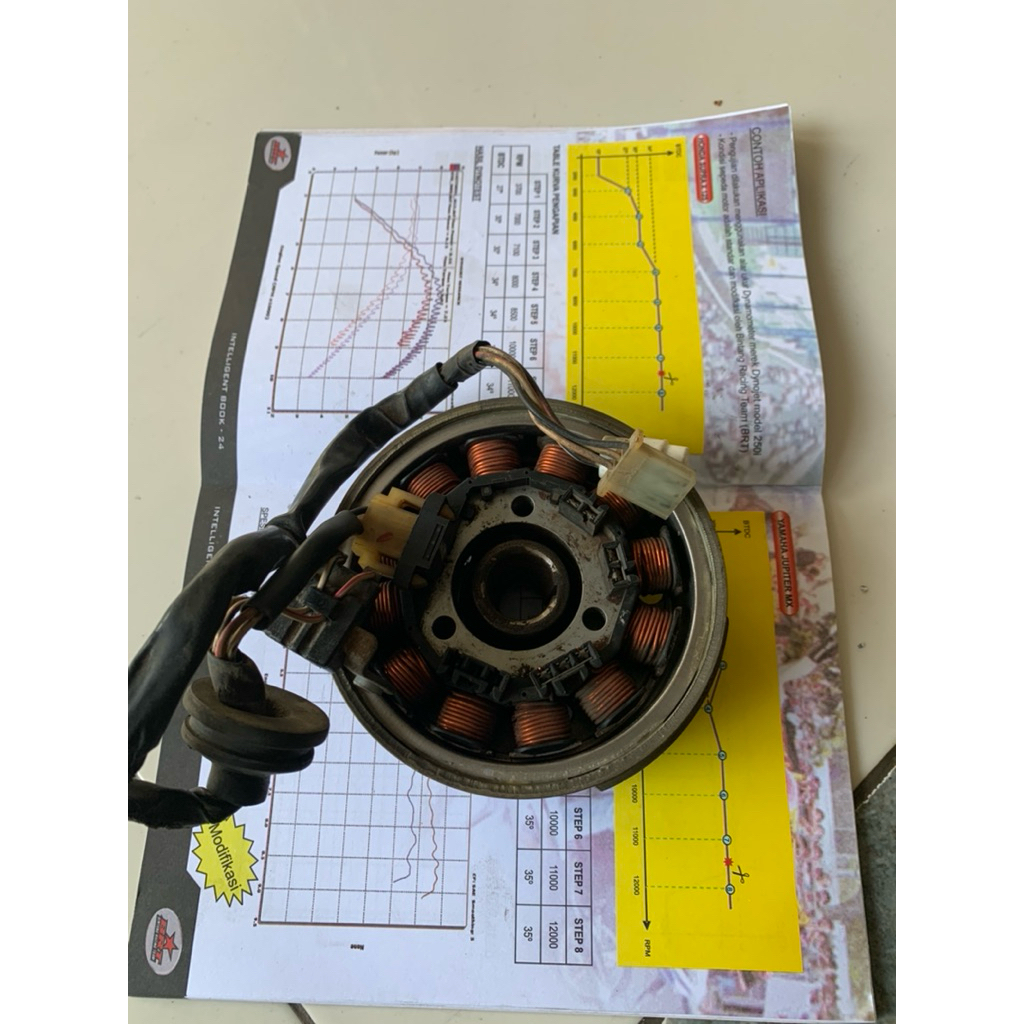 Magnet Set Spul Ori Copotan Mio Sporty