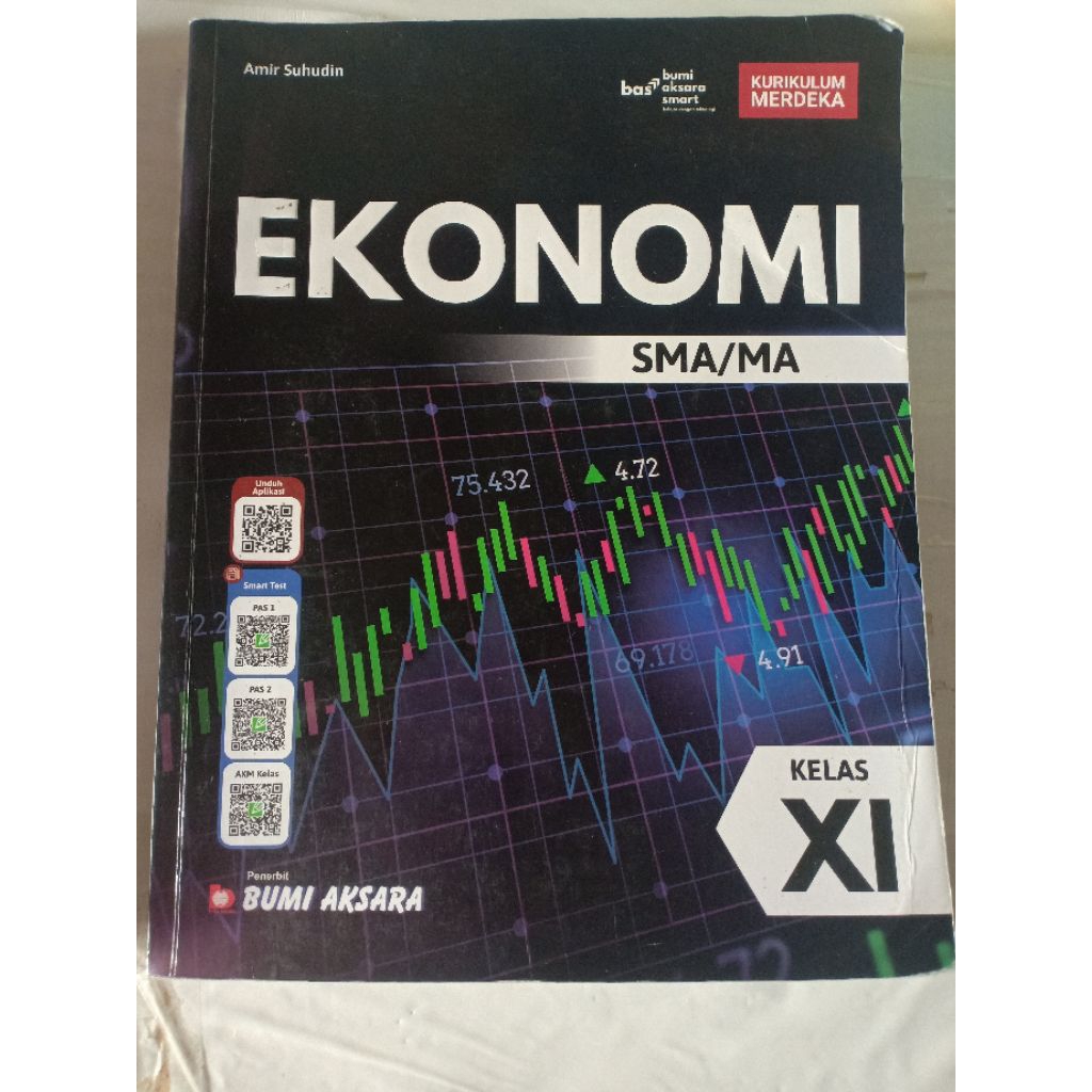 Ekonomi kelas 11 bumi aksara kumer (bekas)
