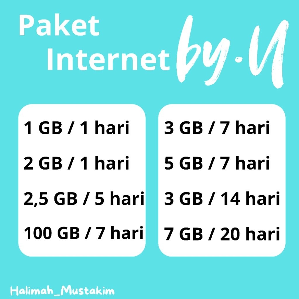 Kuota Internet by U mini | by U unlimited ( 1 Mbps - 1,5 Mbps ) harian 1 GB - 100 GB | by U 3 GB 30 