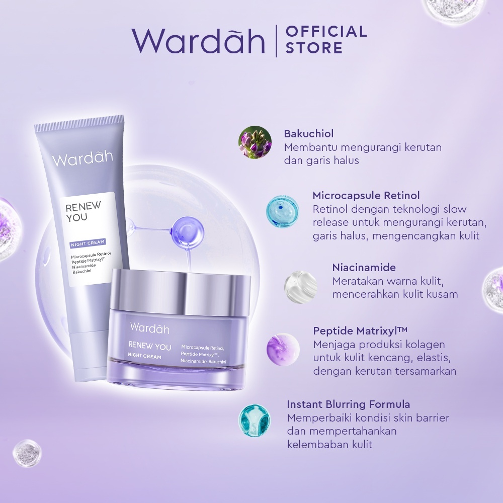 Wardah Renew You Anti Aging series