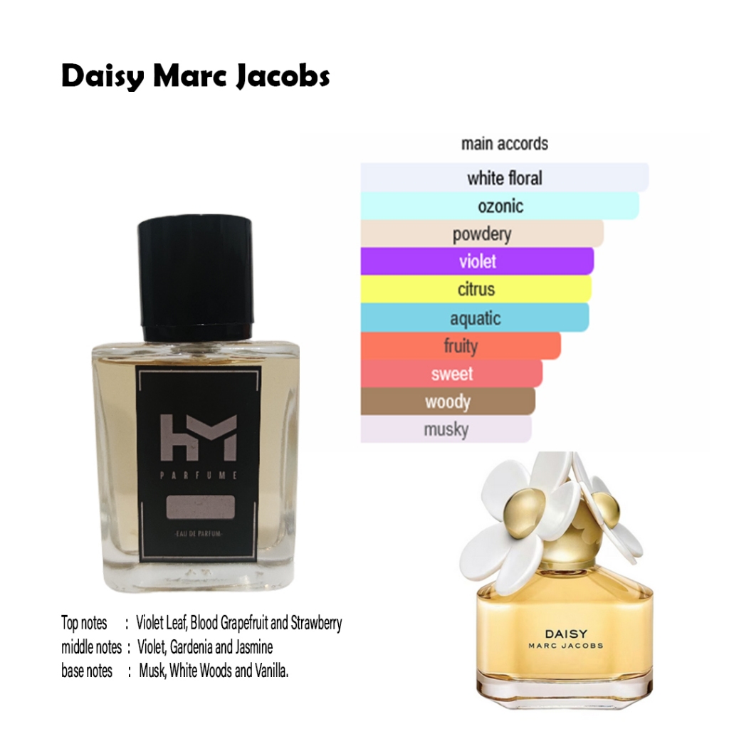 Parfum Daisy Marc Jacobs - Parfum Wanita tahan lama - Inspired Parfum
