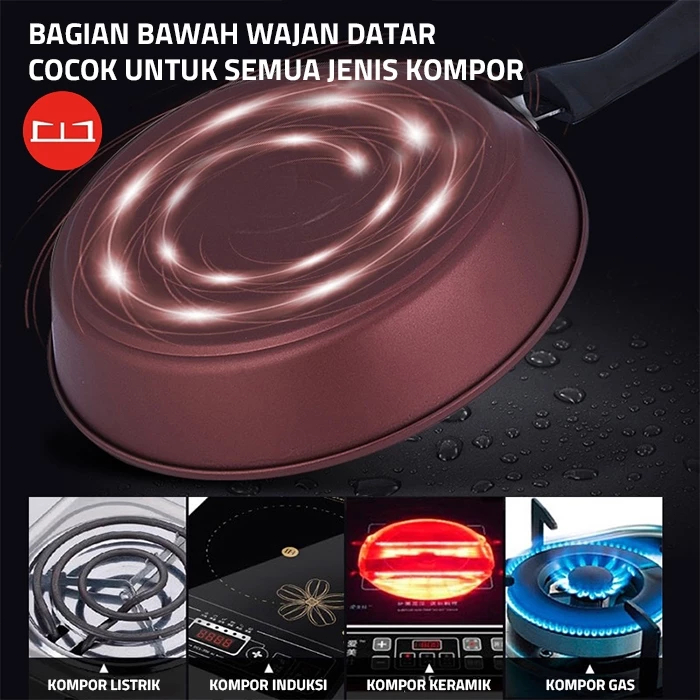 Panci Panci Wajan Set isi 3pcs Wajan Teflon Set Panci Teflon Penggorengan Set 3 Pcs Pans Pots