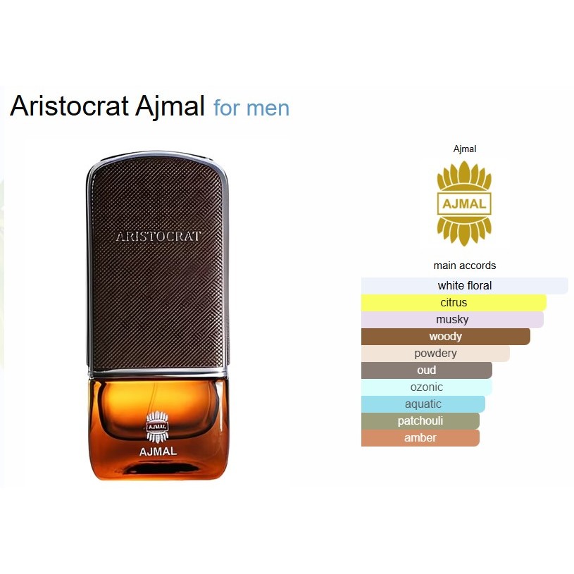 Decant Parfum Aristocrats by Ajmal
