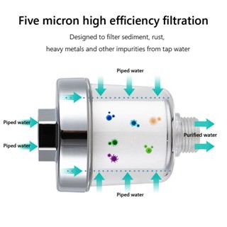 Filter Shower Kamar Mandi Purifier Saringan Water Heater Shower Universal filter 69