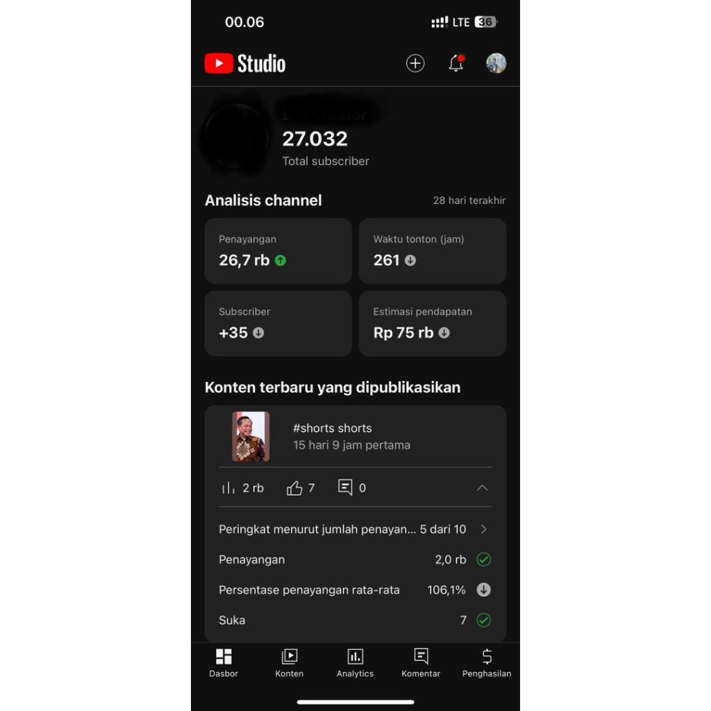 Akun Youtube Monetisasi akun lama 2019 masih mengahsilkan pendapatan