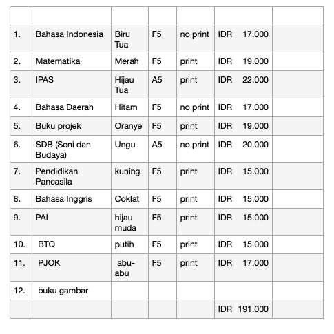 

Ay00! Pesanan custom made by order adjustable link