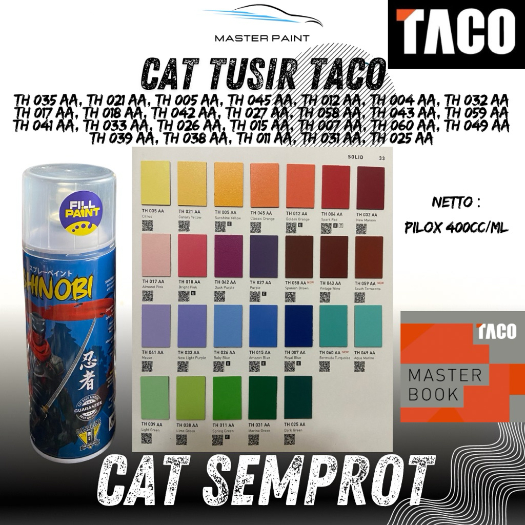 ( Cat Semprot / Pilox )  Cat Tusir HPL TACO | Cat Pinggiran HPL | Cat Pengisi Nat HPL EDGING TH 035 