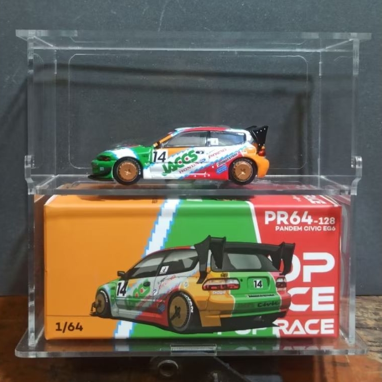 poprace pandem civic eg