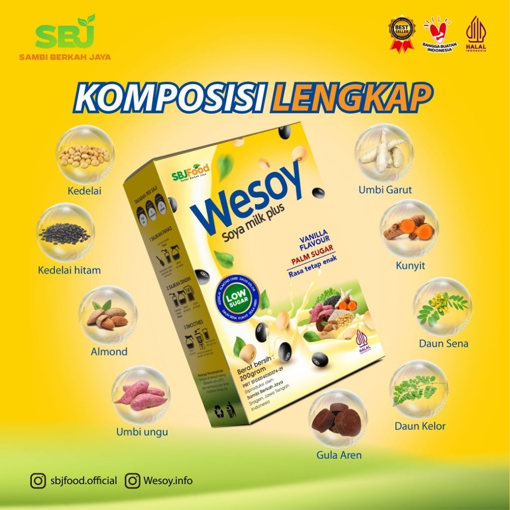 

Minuman susu WESOY