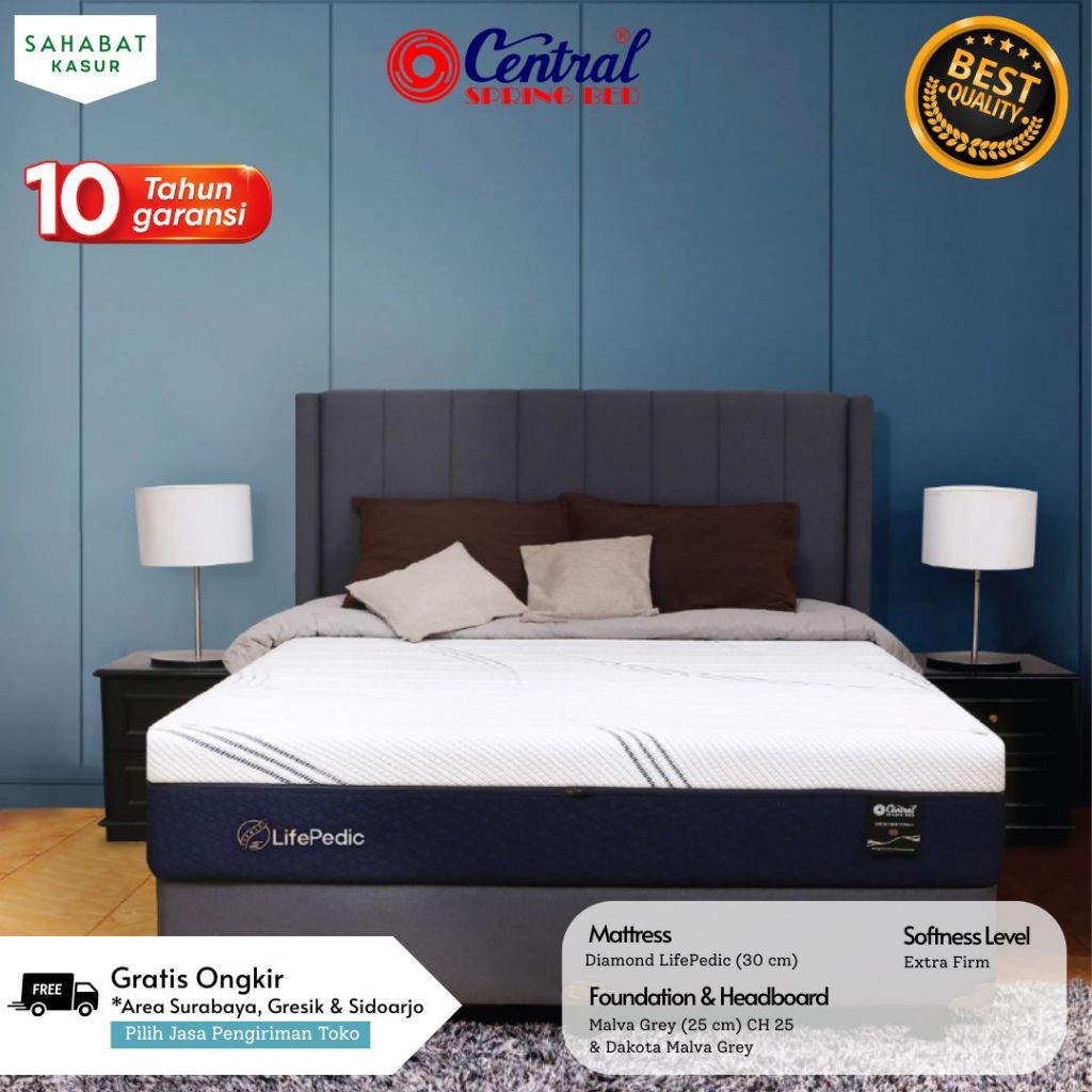 BEDSET (Divan+Kasur) Central Springbed LIFEPEDIC | Springbed All Set 120x200 [HANYA AREA JATIM]