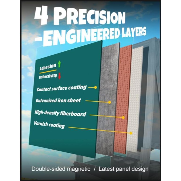 

JOYOOSS Kids Wooden Easel with Paper Rol